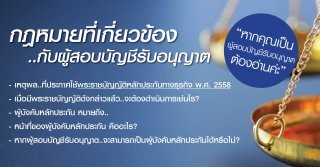 พระราชบัญญัติหลักประกันทางธุรกิจ  พ.ศ. 2558
